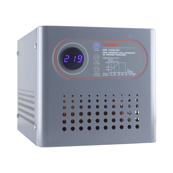 High Power Three-Phase Voltage Stabilizer – 100KVA