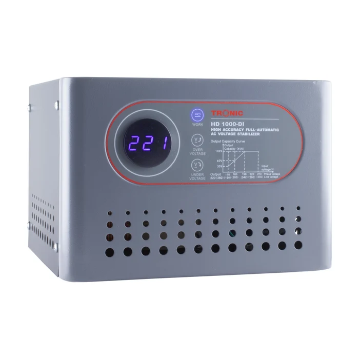 Three Phase Servo Digital 200KVA Stabilizer