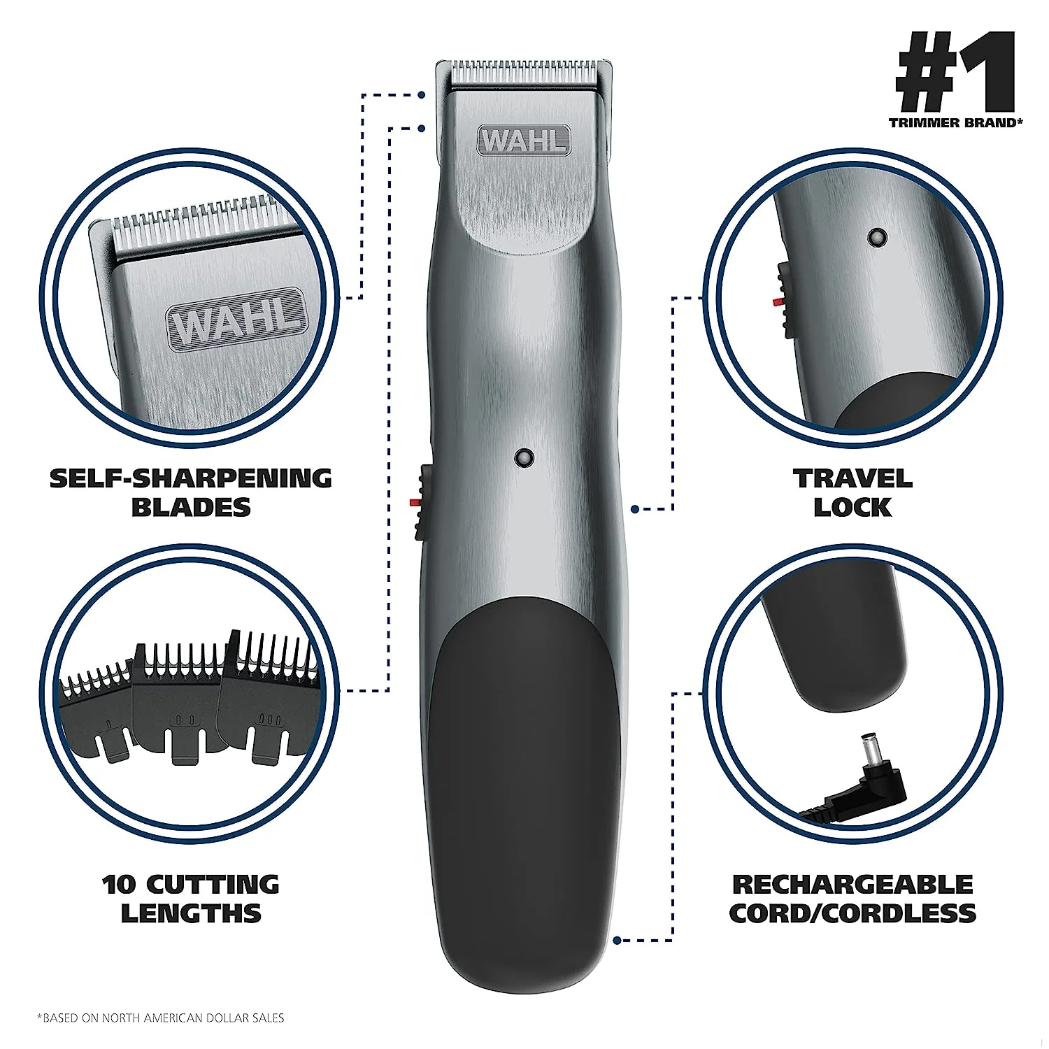 WAHL Groomsman Corded/Cordless Beard Trimmer 9918 Rechargeable Grooming Kit