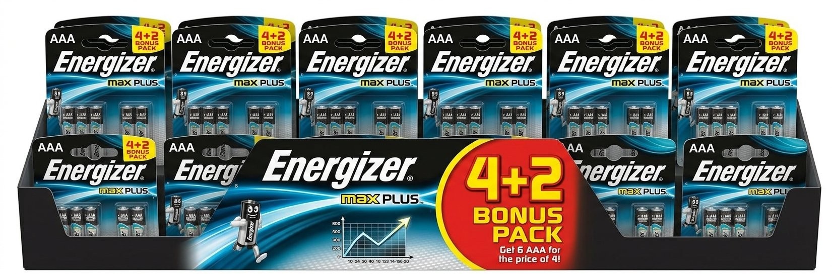 Energ Max Plus 12X2 AAA (4+2)